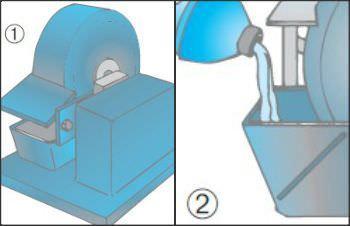 Affilare una mola a pietra bagnata